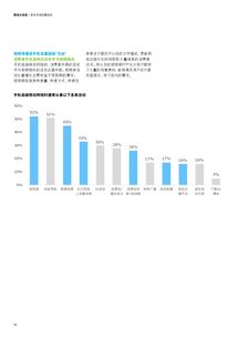 199IT 專業(yè)互聯(lián)網(wǎng)數(shù)據(jù)服務的引領(lǐng)者